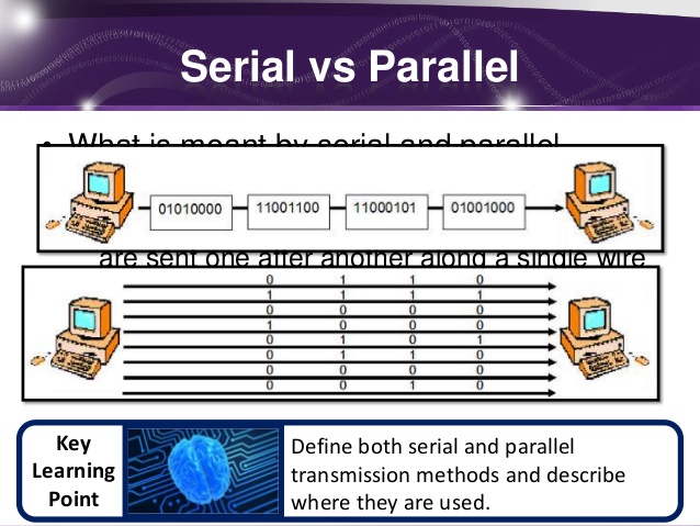 serial vs parallel dilution method